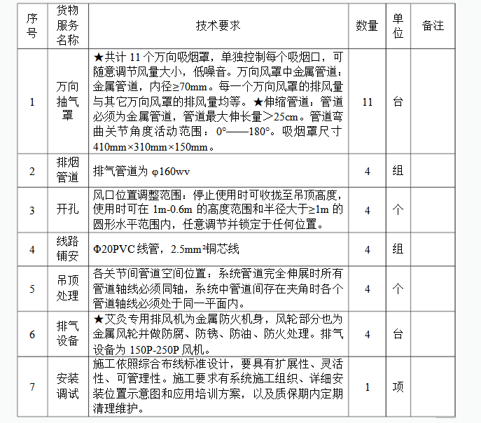 QQ截图20210517163104.png