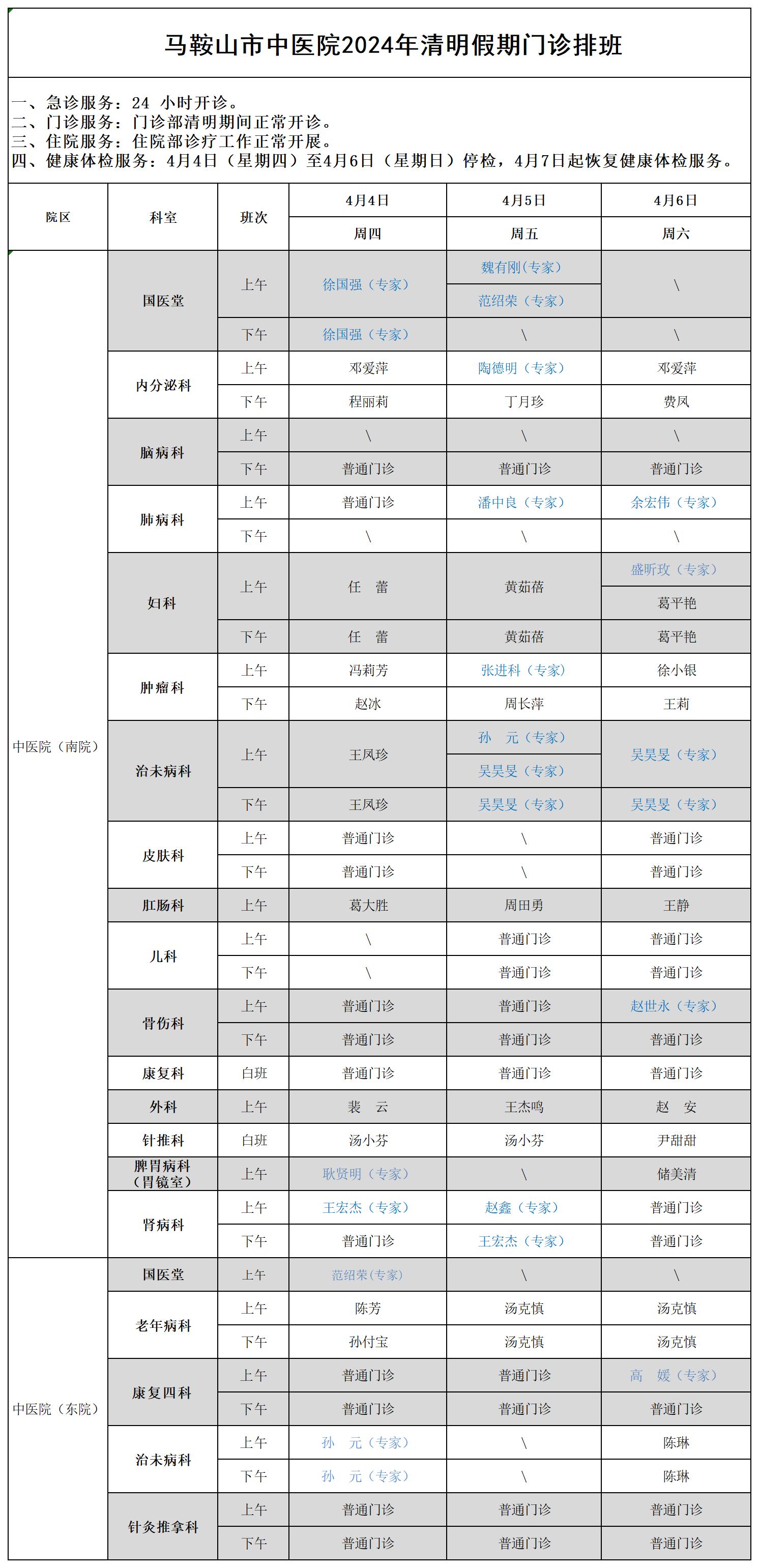 市中医院2024年清明假期门诊排班表_Sheet1.jpg