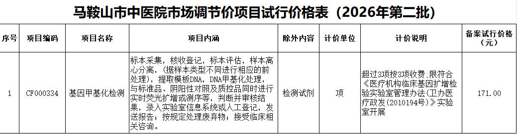 马鞍山市中医院市场调节价项目试行价格表（2026年第二批）